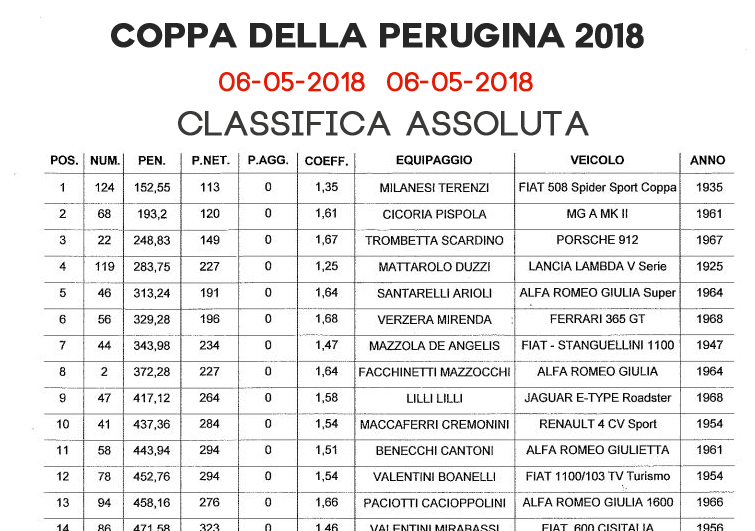 clas2018
